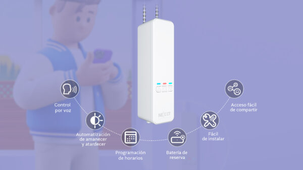 Controlador inteligente motorizado para persianas Wi-Fi-Nexxt